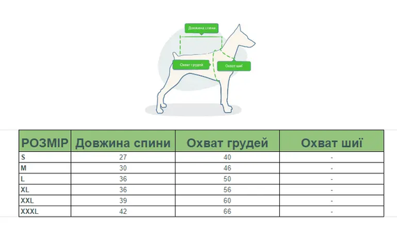 Куртка ветровка с тонкой подкладкой водонепроницаемая, светоотражающая  для собак серая  XL размер | Зображення 5