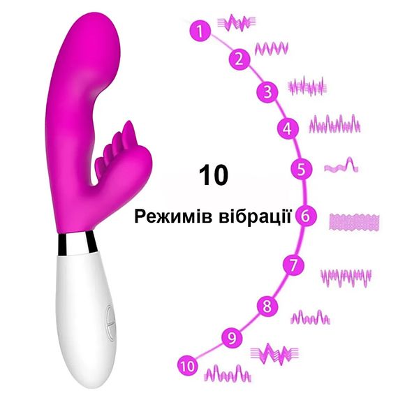 Вібратор для стимуляції клітора та точки G (чорний, тип ААА) | Зображення 8