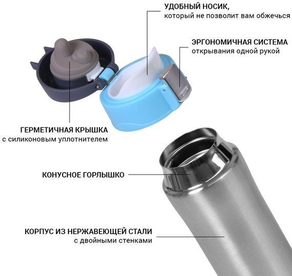 Термос Fissman Joranne Blue 420мл з нержавіючої сталі | Зображення 1