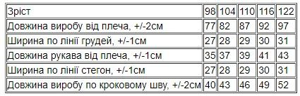 Новорічний костюм "Дракончик" для дівчинки Носи своє 98 Зелений (p-12947-144473) | Зображення 3