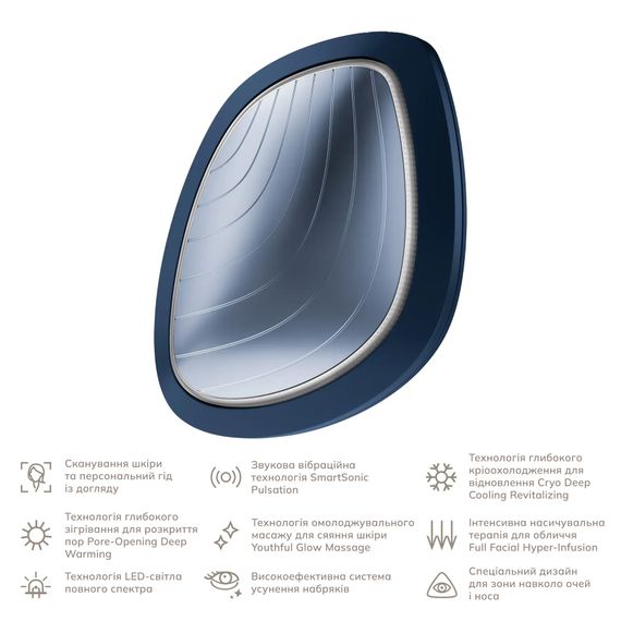 Ультразвукова маска тепло та холод GESKE Sonic Warm&Cool Mask 9в1 white, Синій | Зображення 1