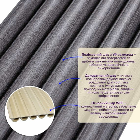 Декоративна WPC кругла стінова рейка 3000*152*15мм (D) SW-00001873 | Зображення 1