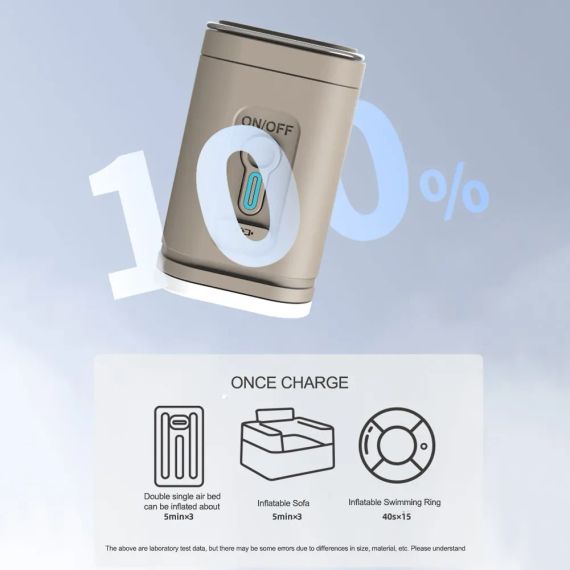 Насос мініатюрний швидкий повітряний 3 в 1 USB перезарядний кемпінговий електричний повітряний насос | Зображення 2