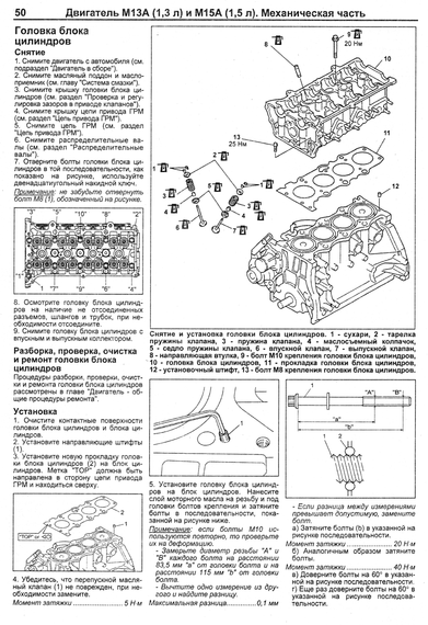 Suzuki Swift. Посібник з ремонту та експлуатації.Книга | Зображення 1