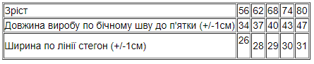 Повзуни ясельні для хлопчика "Євро" Носи своє 68 Блакитний (p-11768-129313) | Зображення 1