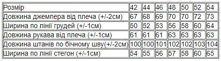 Піжама жіноча Носи своє 44 Червоний (p-5506-137638) | Зображення 2