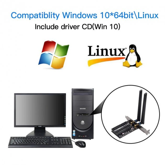Wi-Fi адаптер FENVI Intel AX3000 PCI-e 2.4Gbps 802.11ax Bluetooth 5.0 дводіапазонний 2.4 Ghz + 5 Ghz з радіатором (sv0039) | Зображення 6