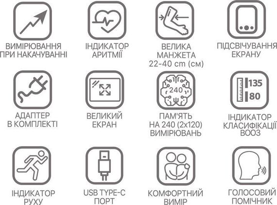 Говорящий тонометр Paramed Flagman автоматический с адаптером Type-C на плечо гарантия 5 лет | Зображення 4