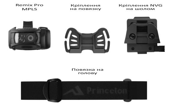 Ліхтар налобний Princeton Tec Remix Pro MPLS 300 lm Black | Зображення 4
