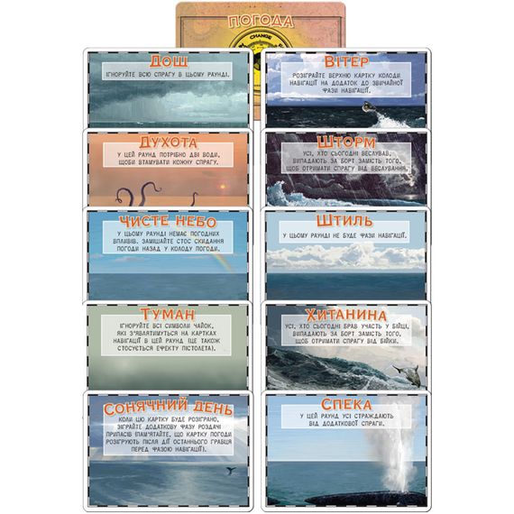 Настільна гра "Lifeboat: За бортом" LB001U від 4 до 8 гравців | Зображення 9