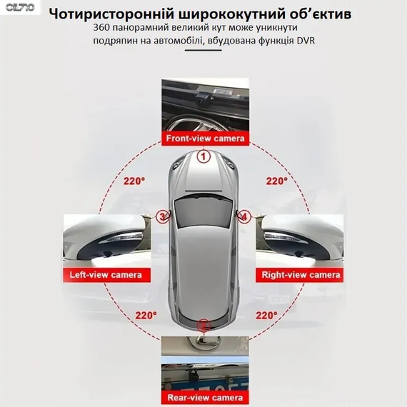 Система кругового огляду Car Cam 360 градусів Panoramic Night Vision Pro HD | Зображення 4