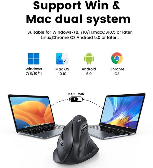 Мишка UGREEN 2.4GHz MU008, бездротова, вертикальна 4000dpi., 4кн., Чорна | Зображення 5