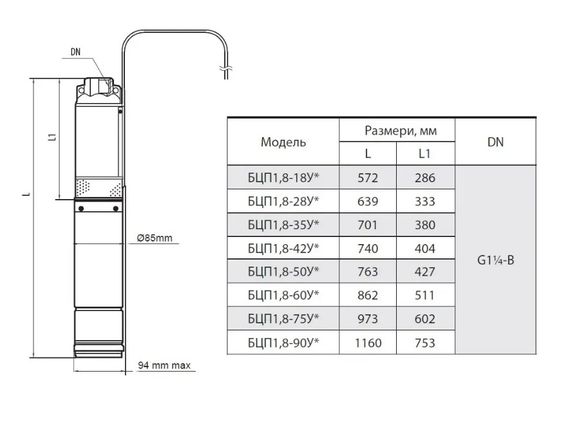 Свердловинний насос NPO БЦП 1,8-60У* + кабель 60м | Зображення 2