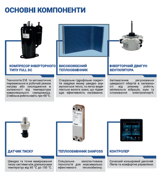 Тепловий насос Altek Total 18 mono 380V R290 | Зображення 1
