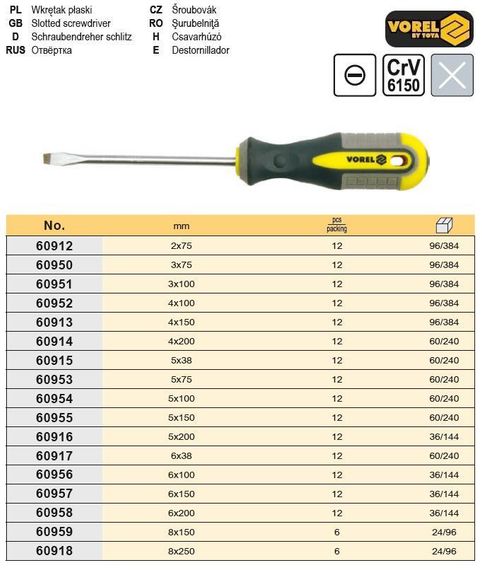 Отвертка плоская Польша шлиц 5х100 мм CrV VOREL-60954