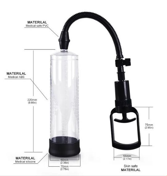 Вакуумна чоловіча помпа з ручним насосом Penis Pump — MAN POWERUP sexstyle | Зображення 6