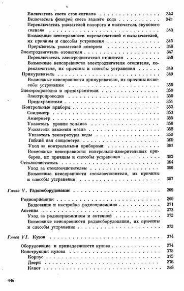 Москвич 408. Посібник з ремонту та техобслуговування. | Зображення 5