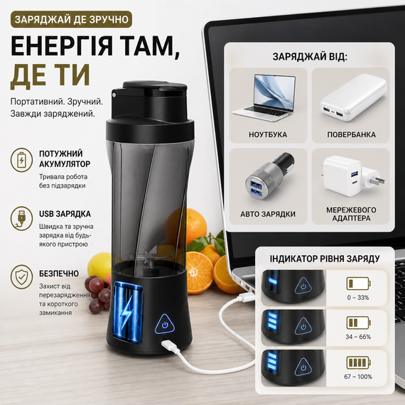 Портативный блендер-шейкер 2 в 1 аккумуляторный D7 на 6000 мАч, 650 мл, для смузи и коктейлей, Черный | Зображення 8
