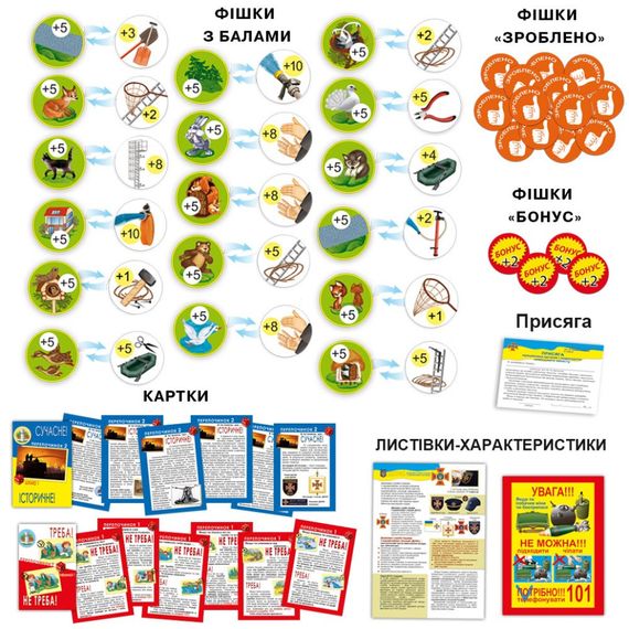 Настольная игра "Спасатели" 81404 семейная, патриотическая | Зображення 4