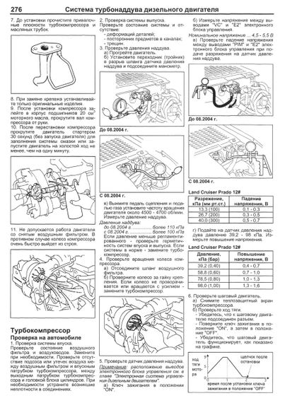 Toyota Land Cruiser Prado 120. Посібник з ремонту й експлуатації. Книга | Зображення 7