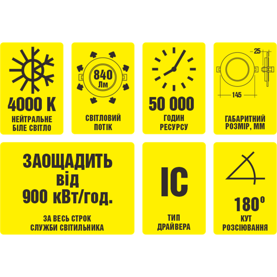 LED світильник круглий врізний Work's WAL2086-12W | Зображення 1