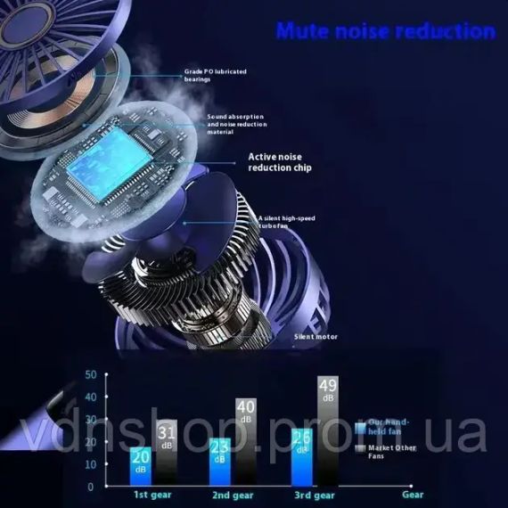 Портативный мини вентилятор Mini fan AND892 с подставкой для телефона и дисплеем | Зображення 3