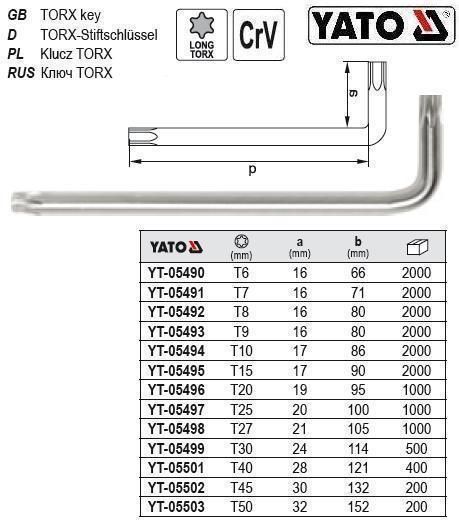 Ключ TORX Г-образний CrV Т15 17х90 мм YATO-05495