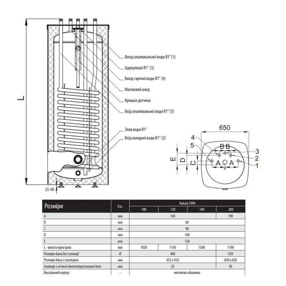 Водонагрівач комбінований Thermo Alliance Vulcan підлоговий 200 л. тобто 1,6 кв.м верхнє під'єднання, (CWH 20065 10S F) | Зображення 1