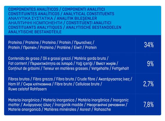 Сухий корм із птицею для стерилізованих котів Brekkies Cat Sterilized, 3 кг | Зображення 6