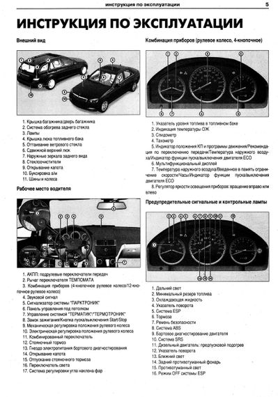 Mercedes-Benz C-Class W204. Руководство по ремонту и эксплуатации. Арго | Зображення 4