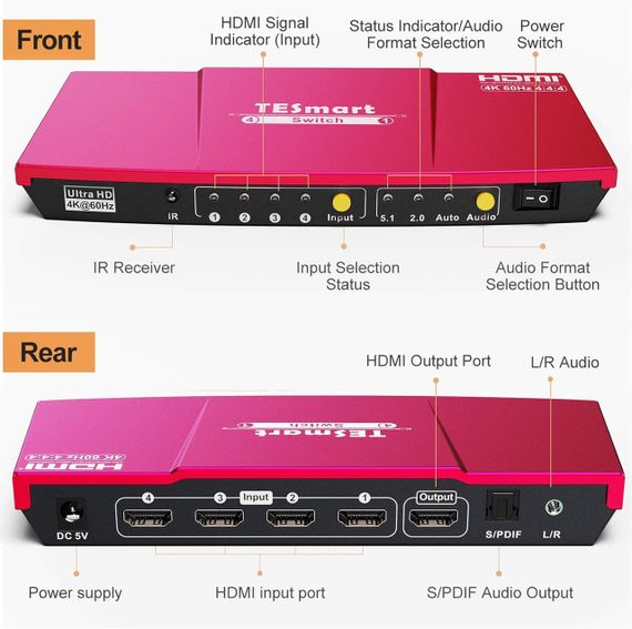 HDMI перемикач TESmart 4x1, 4K 60Hz, UHD, оптичний аудіовихід, пульт ДУ, підтримка HDR, Dolby Vision, червоний | Зображення 1