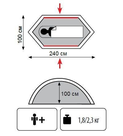 Намет Tramp Lightbicycle (v2) | Зображення 1