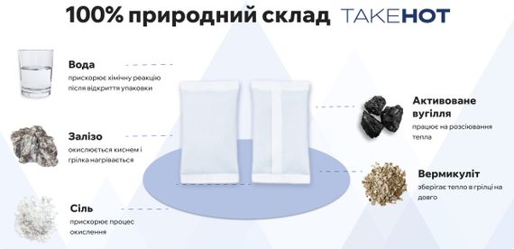 Самонагрівна грілка термохімічна Take Hot 42 г (до 12 годин тепла) | Зображення 3