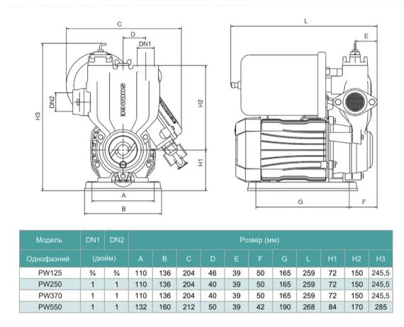 Насосна станція SHIMGE PW370, Hmax 36 м, Qmax 40 л/хв | Зображення 2