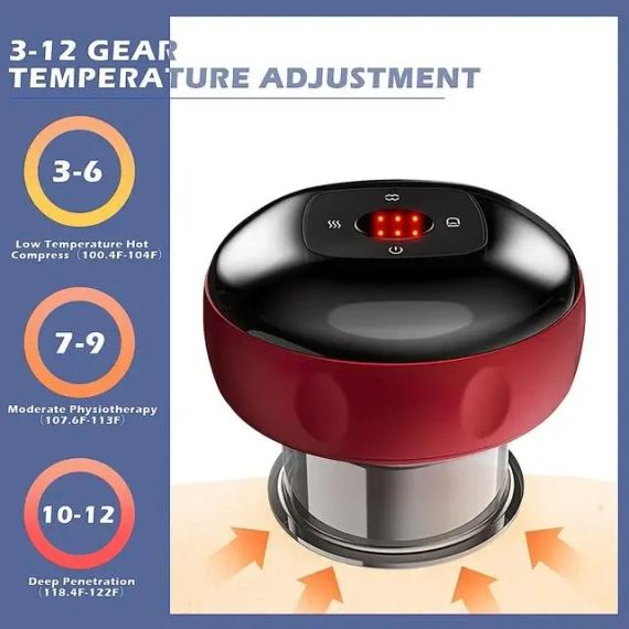 Электрический вакуумный баночный массаж | Массажер для тела | Массажер с эффектом банок | Зображення 6