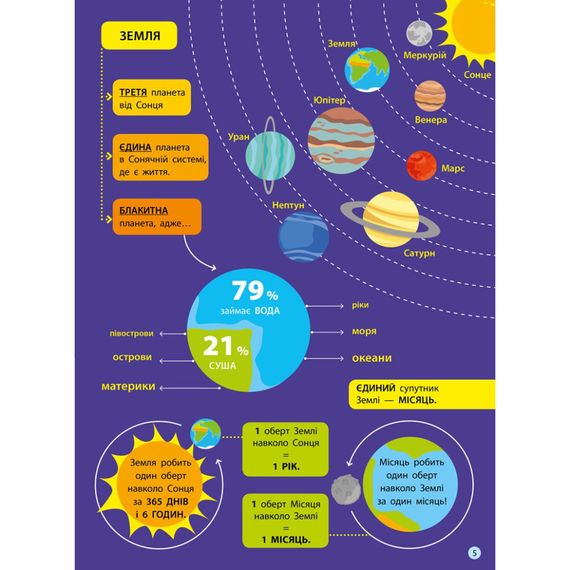 Детям о науке "География Естествознание в школу" 14001U 32 страницы | Зображення 4