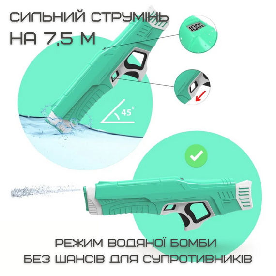Водяний Бластер на Акумуляторі Потужний Електричний Пістолет Водний з LED Екраном та Автоматичним Насосом Для Дітей та Дорослих | Зображення 2