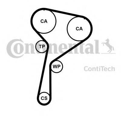 Комплект ГРМ CONTITECH CT1184K1 на RENAULT SCÉNIC III (JZ0/1_)