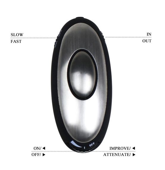 Електростимулятор BAILE French Impulsion, BI - 014118-1 Sex Aura | Зображення 5