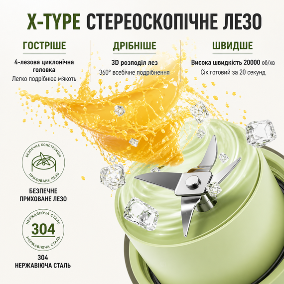 Портативный блендер P2060R на 600 мл, Tritan BPA-free, аккумуляторный с 4 лезвиями, USB Type-C, зеленый | Зображення 3