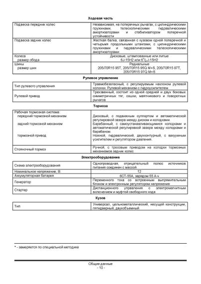 Chevrolet Niva / Lada (VAZ) 2123. Руководство по ремонту/ | Зображення 8