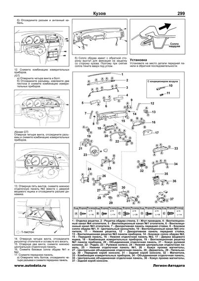 Toyota Corolla, Sprinter 1983-1992. Посібник з ремонту. Книга | Зображення 9