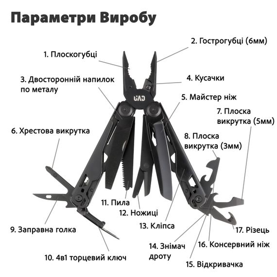 Мультитул IronHand Ver 2.0, 17 функций, нержавеющая сталь, черный, для туристов, кемпинга и мастеров. | Зображення 1