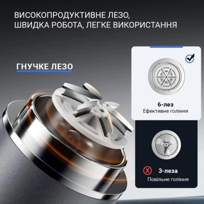 Электробритва Enchen Z3 | Зображення 9