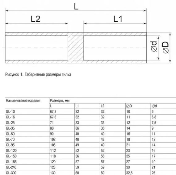 Гільза GL-95 алюмінієва з'єднувальна Ny95502623 | Зображення 1