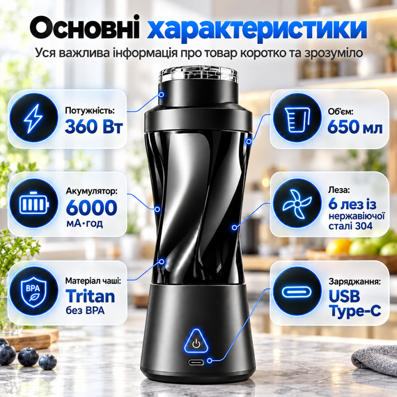 Портативный блендер-шейкер D7 2 в 1, 650 мл, 6000 мАч, 360 Вт, 6 стальных лезвий, Tritan BPA-free | Зображення 2