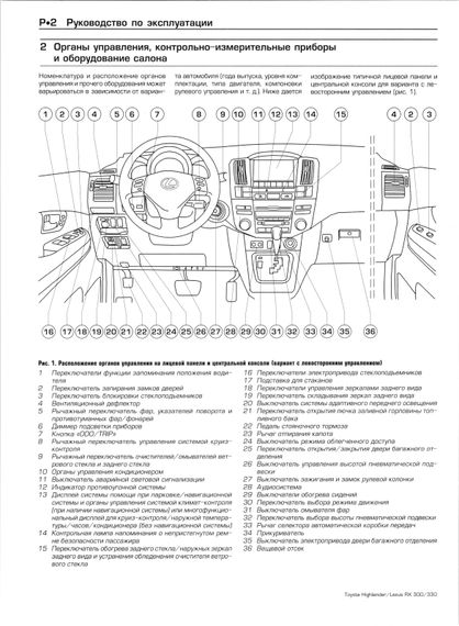 Toyota Highlander та Lexus RX 300/330. Посібник з ремонту й експлуатації. Книга | Зображення 7