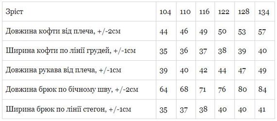 Костюм для дівчинки Носи своє 116 Червоний (p-2542-175737) | Зображення 3
