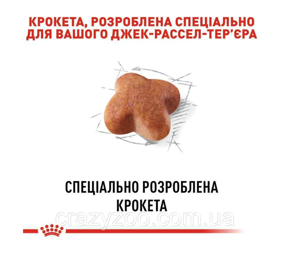 Сухий корм для собак породи джек рассел тер'єр Royal Canin Jack Russell Terrier 1.5 кг