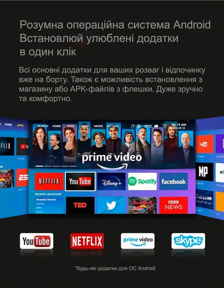 Проектор 4K Android TV Xiaomi QYTEK (Wanbo T2R Max (216)_9650) | Зображення 6